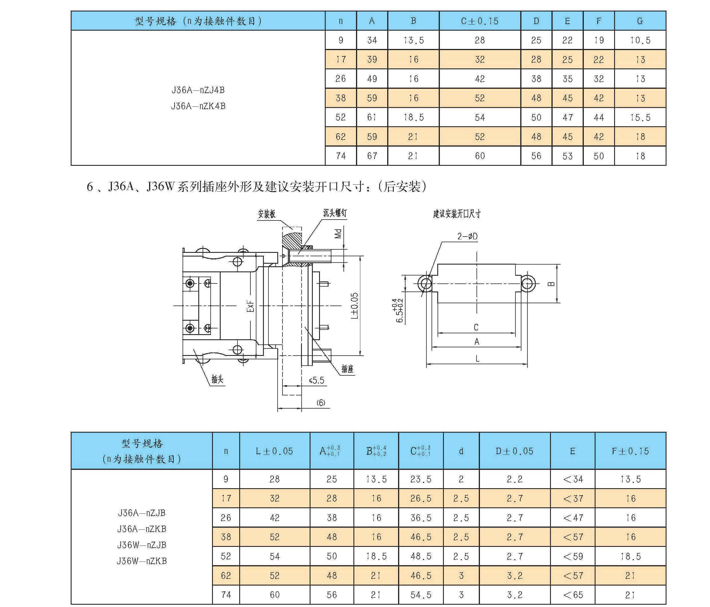 J36A5.jpg